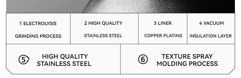 Insulated Sports Water Bottle with Handle - 1L Stainless Steel