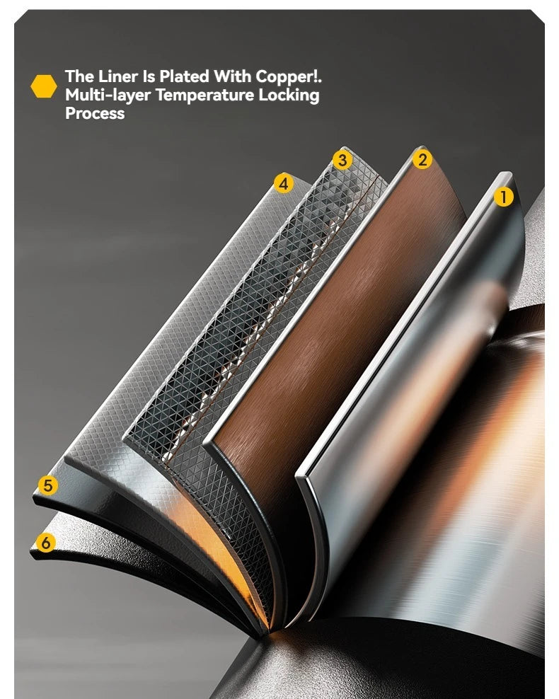 Insulated Sports Water Bottle with Handle - 1L Stainless Steel