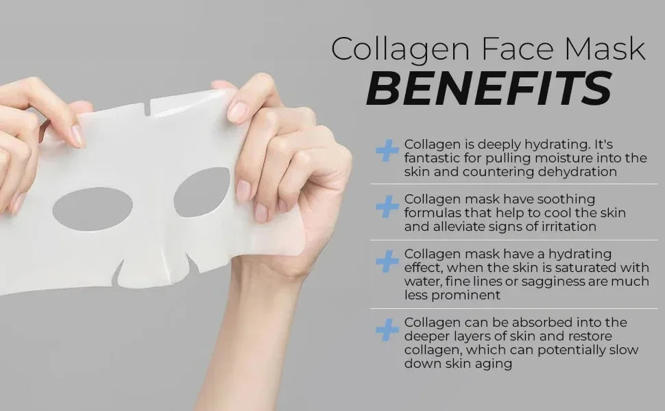 Deep Collagen Lifting Mask (Firming & Anti-Wrinkle)