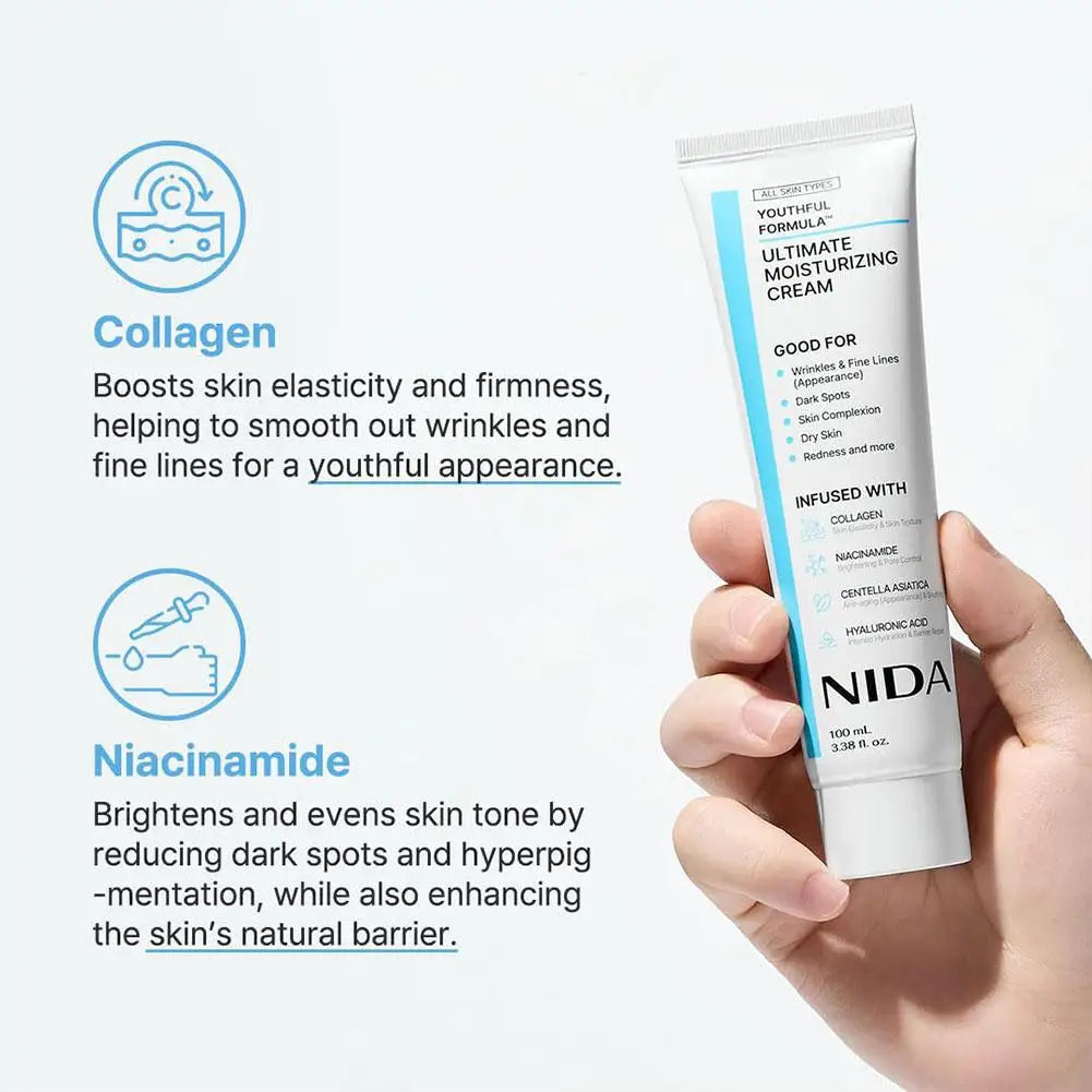 Retinol Repair Cream (Anti-Aging & Skin Barrier Support)