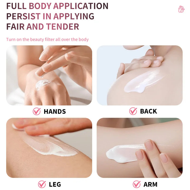 Sakura Glow Niacinamide Body Lotion (Hydrating & Brightening)