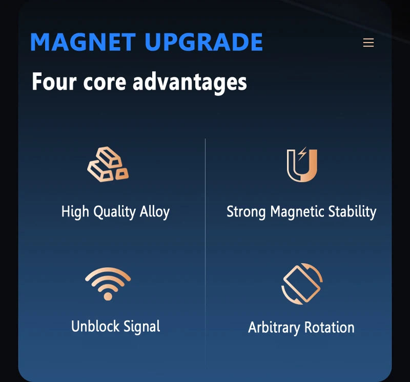 MagSafe Car Phone Mount - 360° Magnetic Air Vent Holder